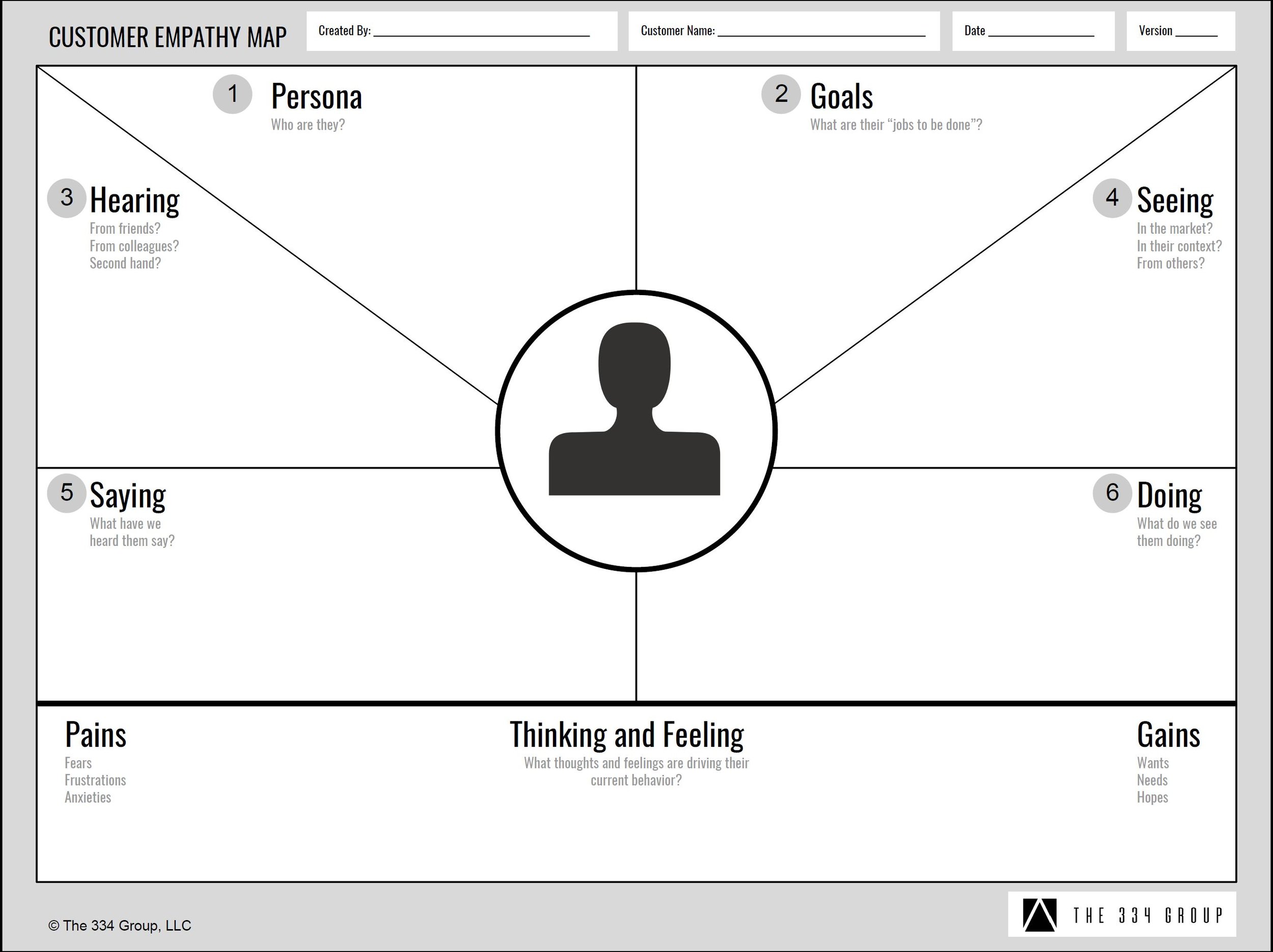 empathy-map-free-template-printable-form-templates-and-letter