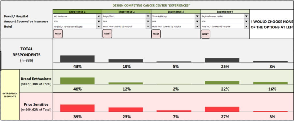 conjoint-hospital-1024x422.png