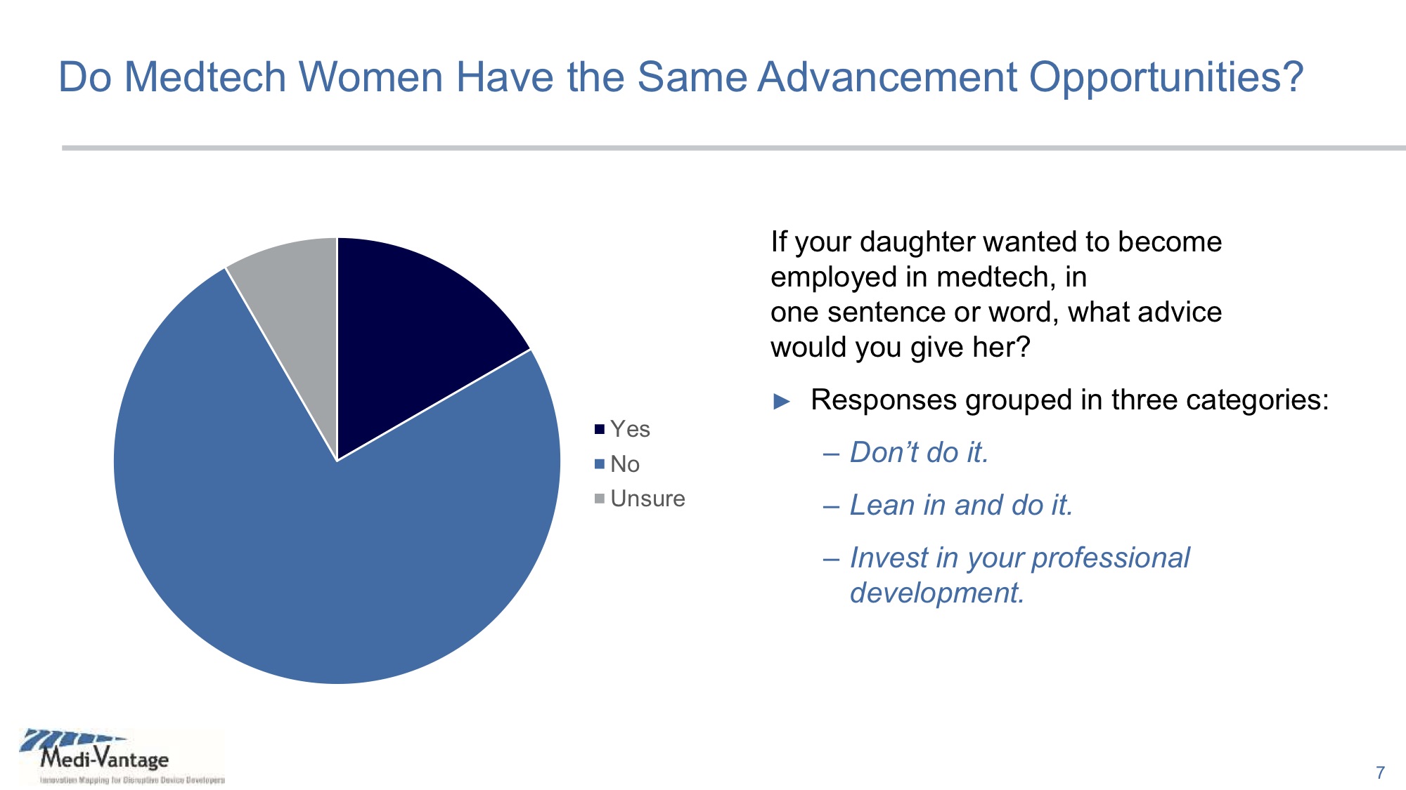 The glass ceiling for medtech exec women7.jpg