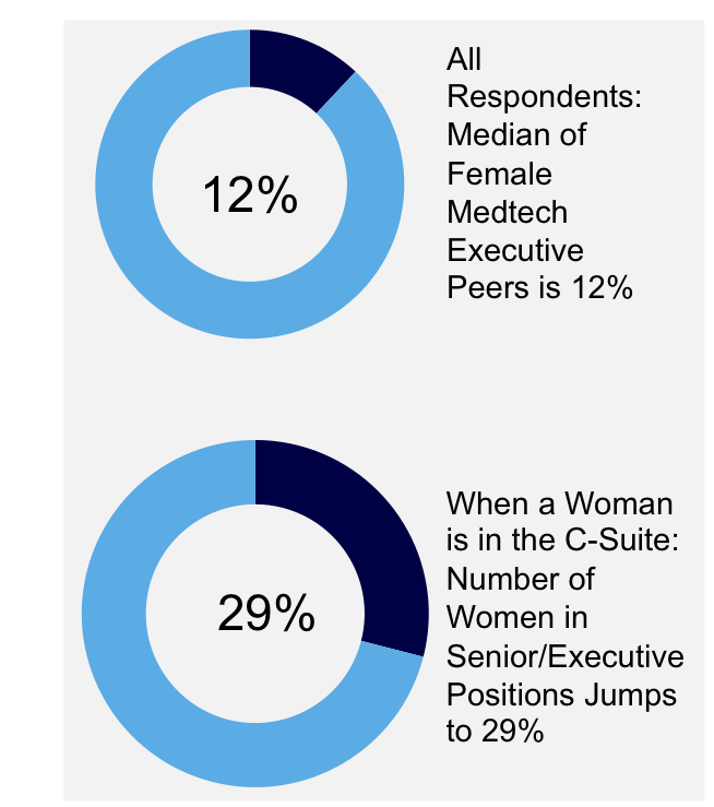 slide 4 - chart v2.png