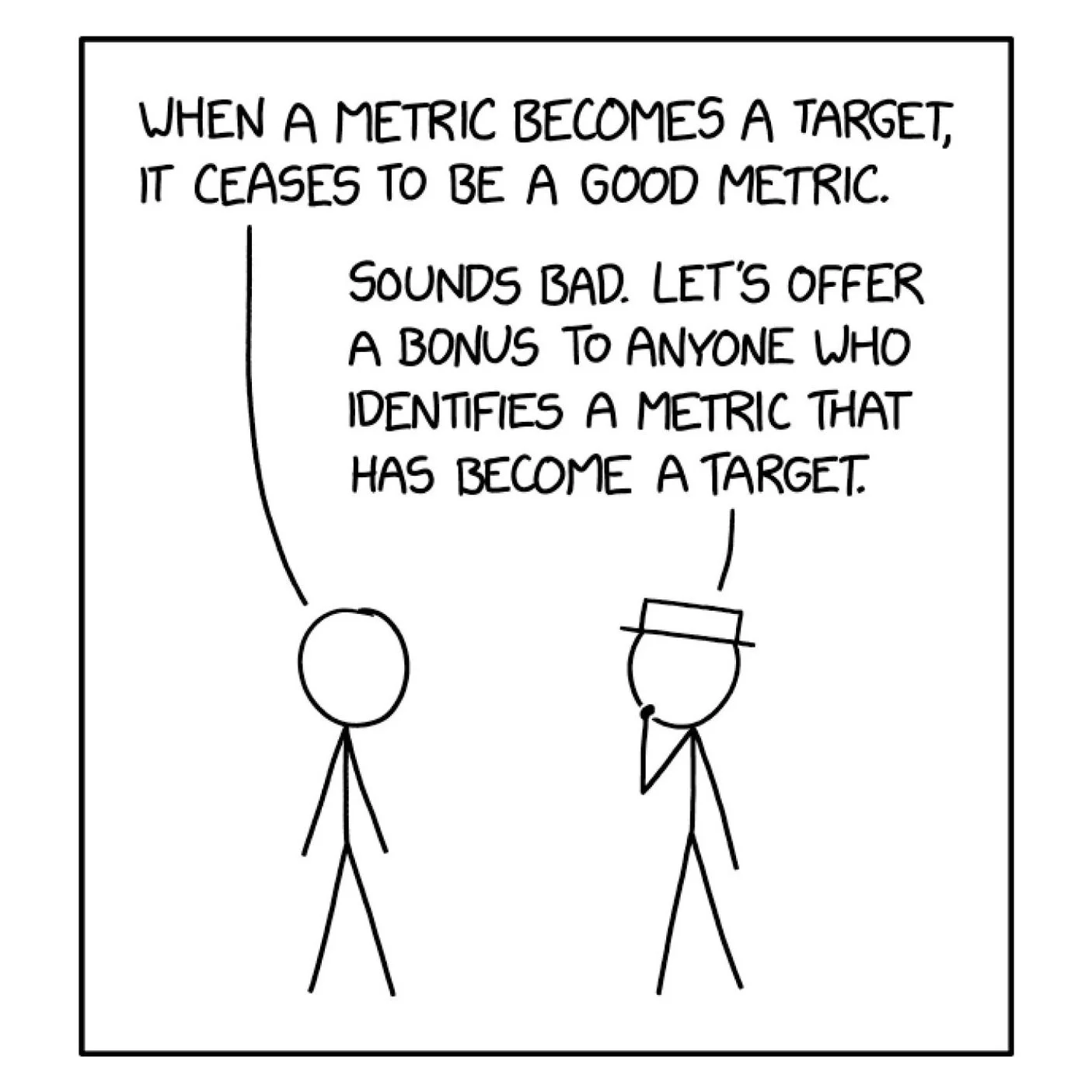 The Paradox of Measuring Employee Engagement in Today’s Office
