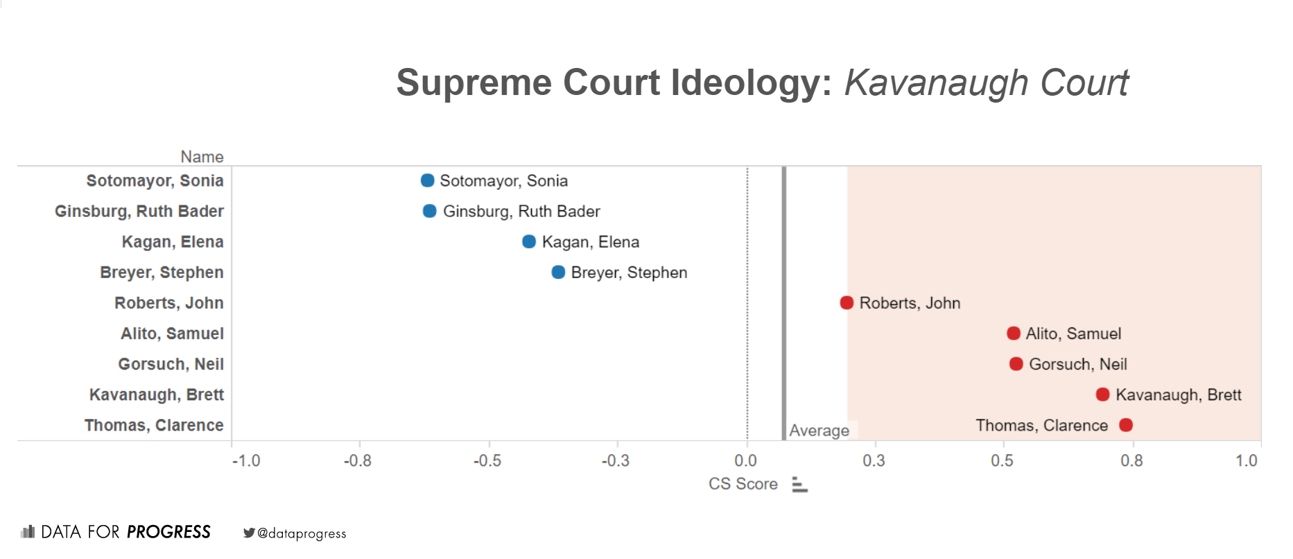 KavanughCourt.png