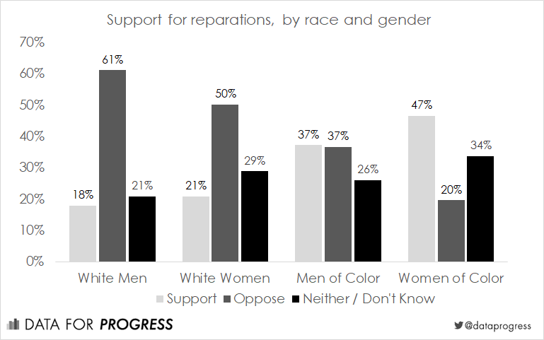 WM_Reparations.png