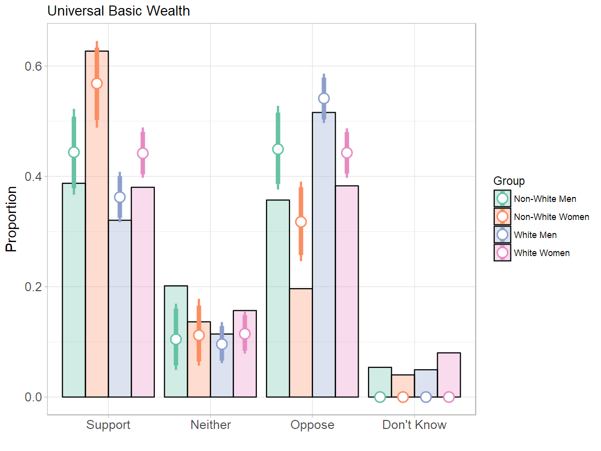 Breakdown_supp_savings.png