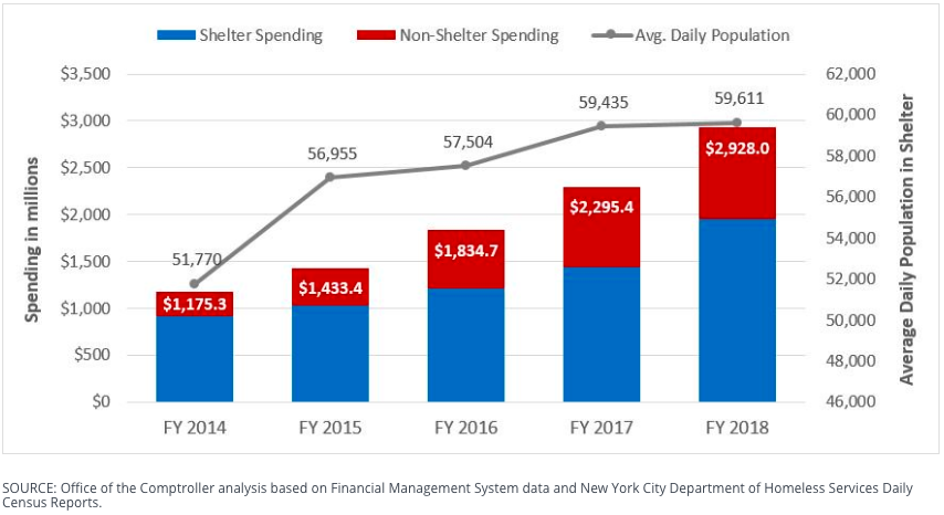 Stringer Chart 2.png