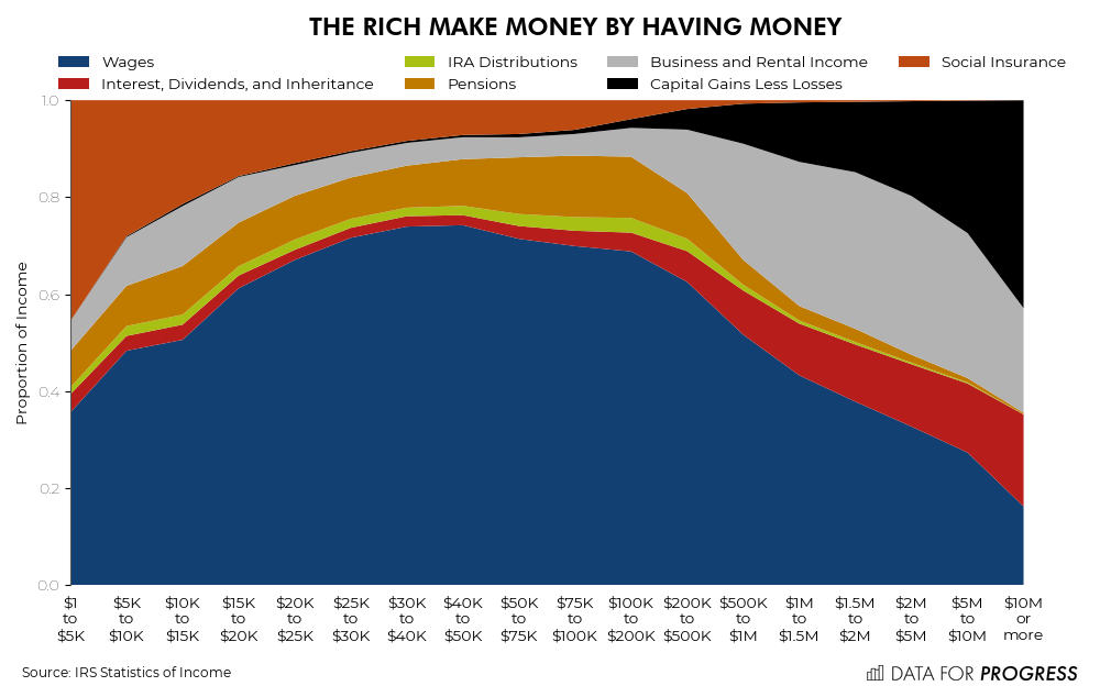 2016income.png