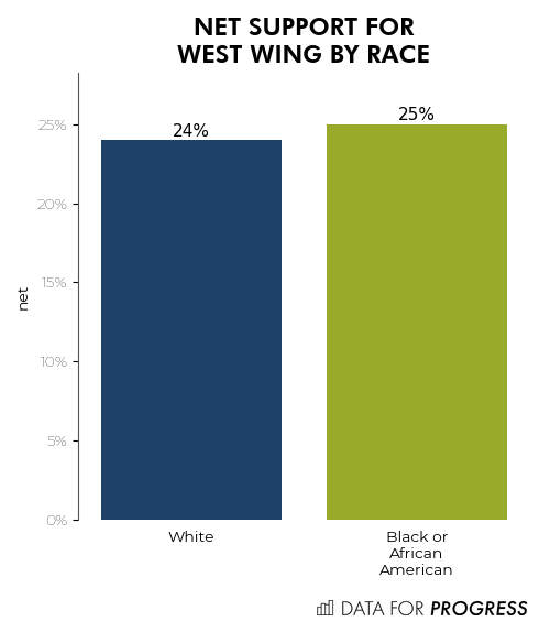 Race.png