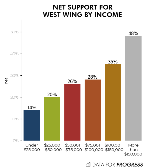 Income.png