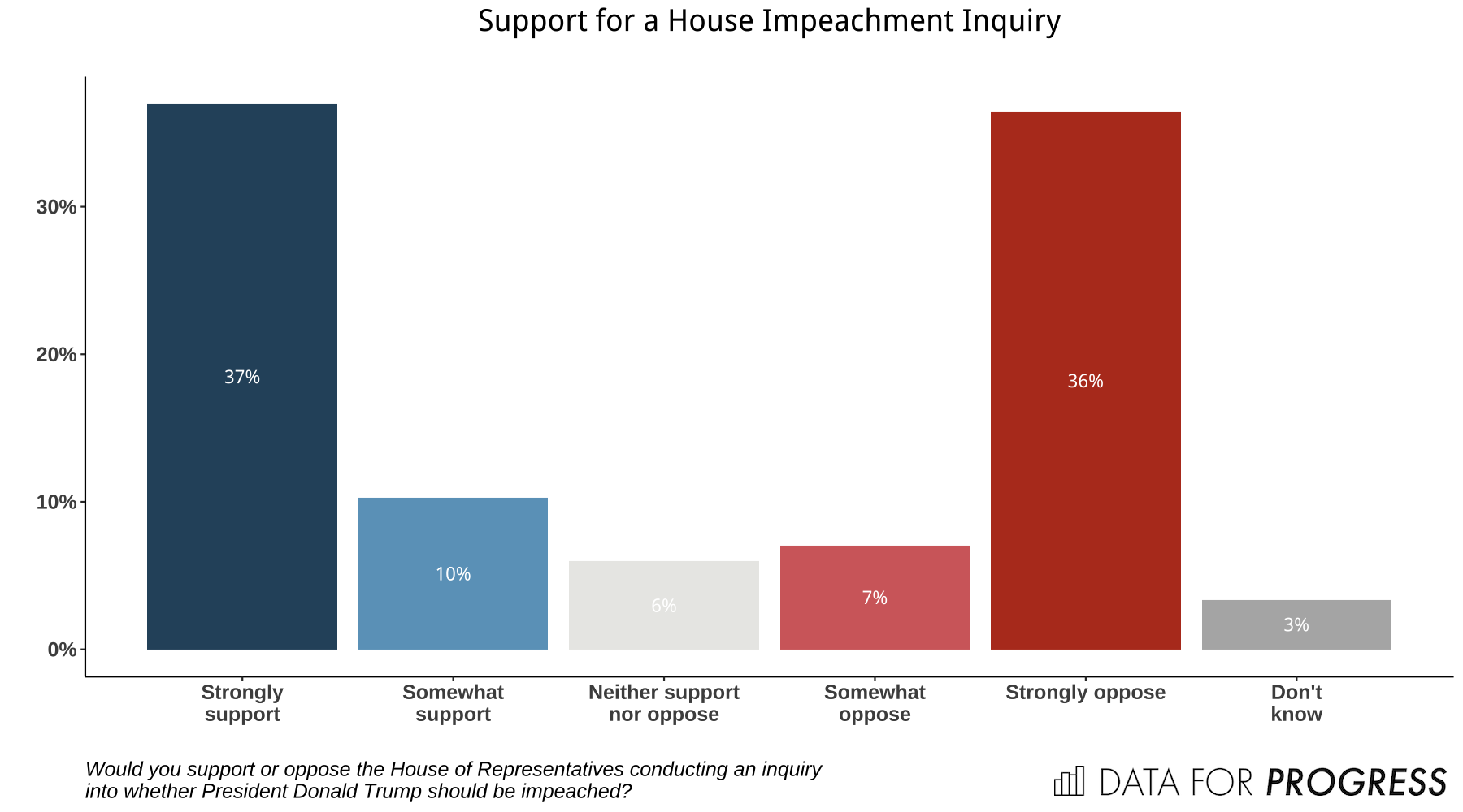 impeach.png
