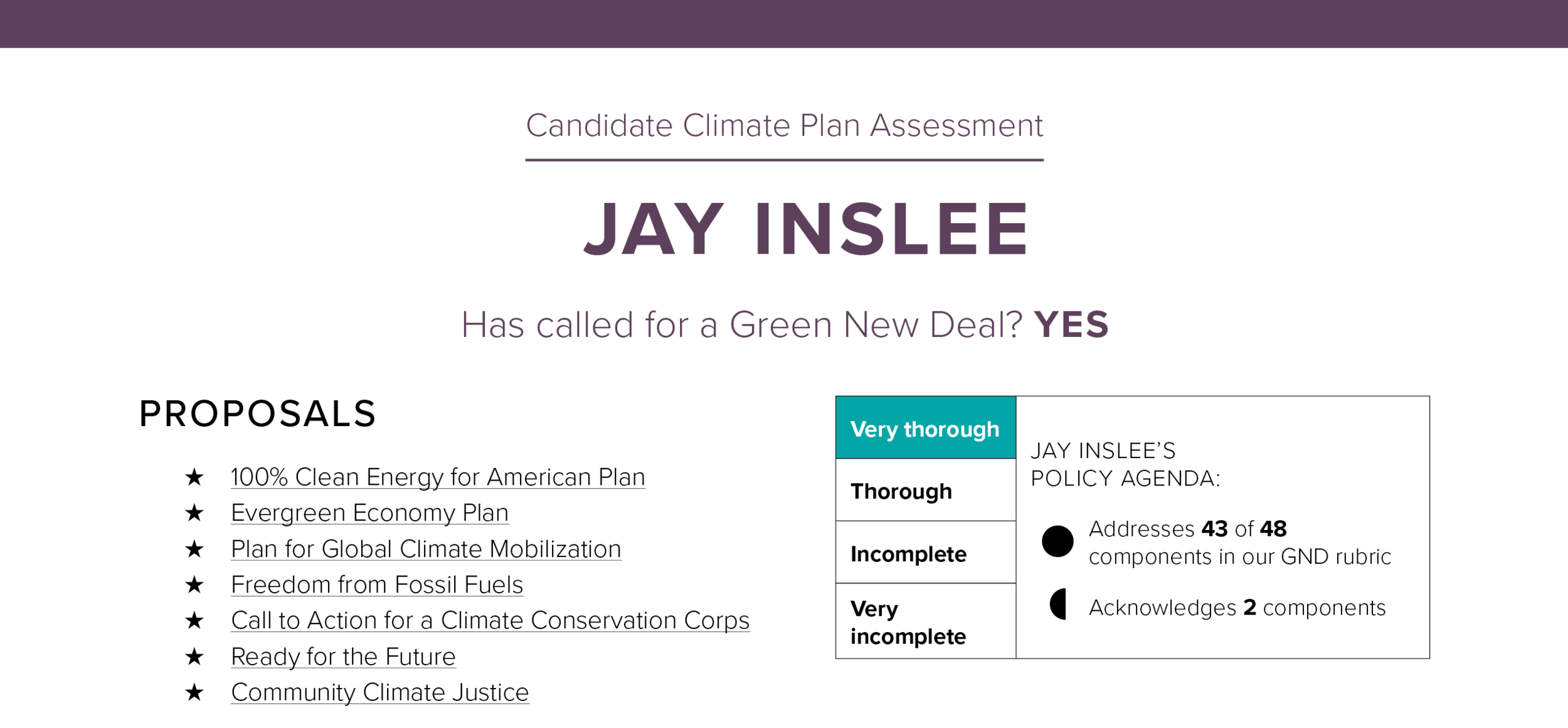 GND_candidate_1pager_Inslee_SEP17.png