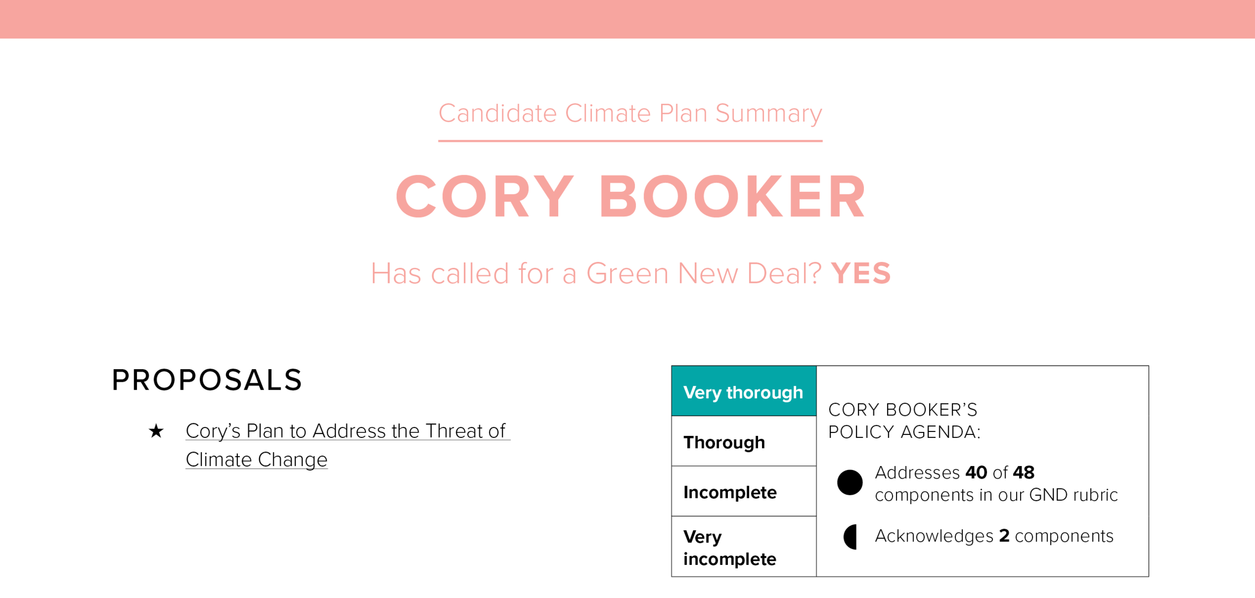GND_candidate_1pager_Booker_SEP17.png