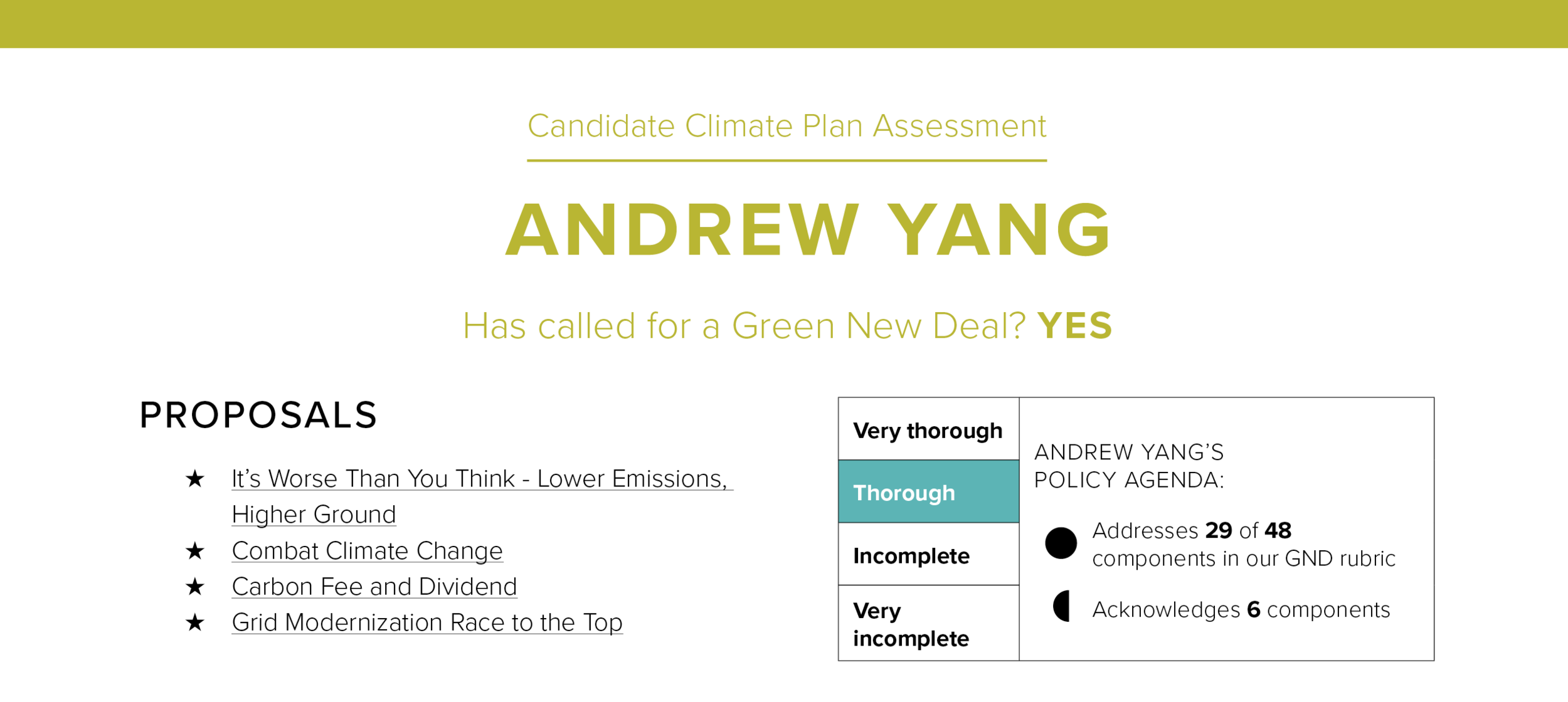 GND_candidate_1pager_Yang_SEP17.png