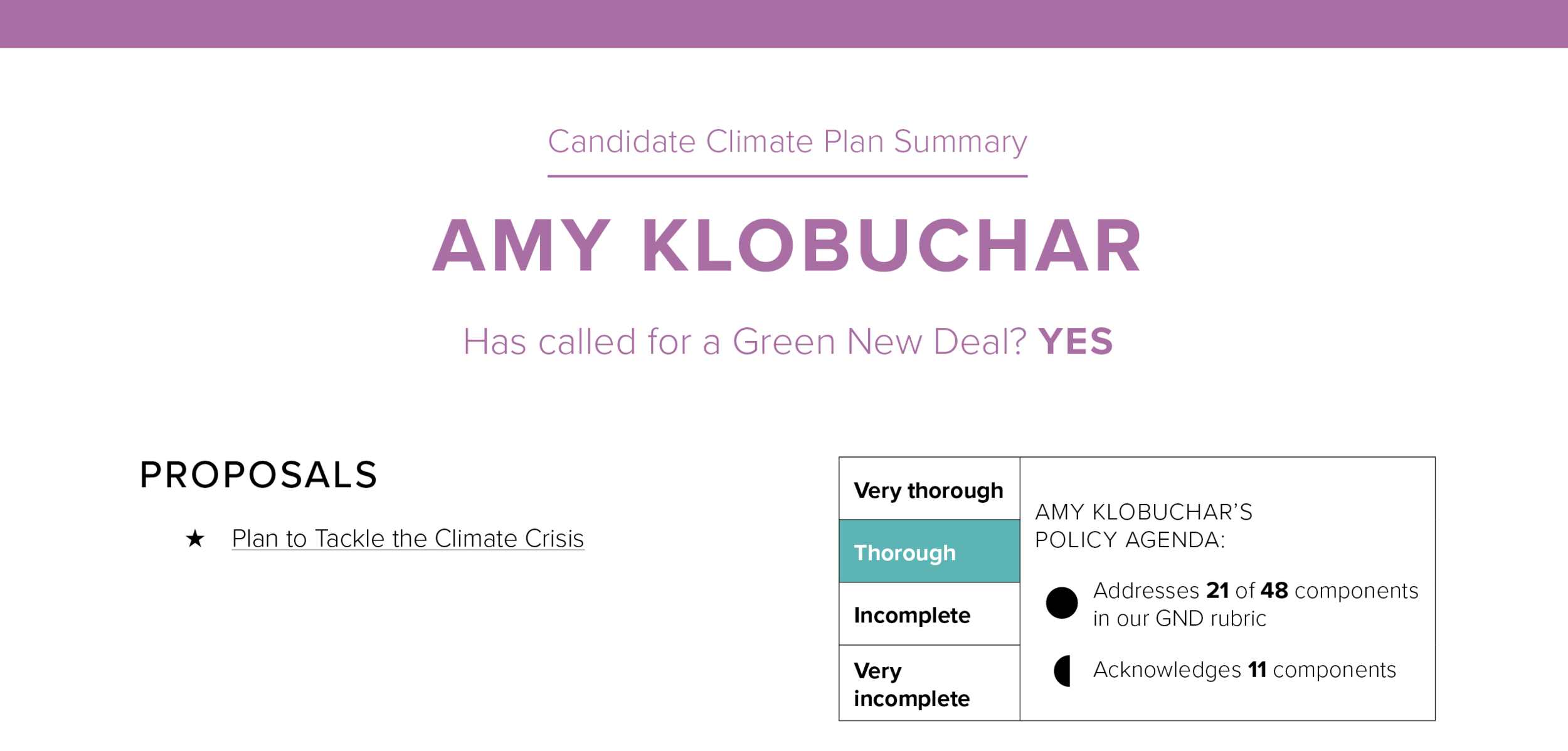 GND_candidate_1pager_Klobuchar_SEP17.png