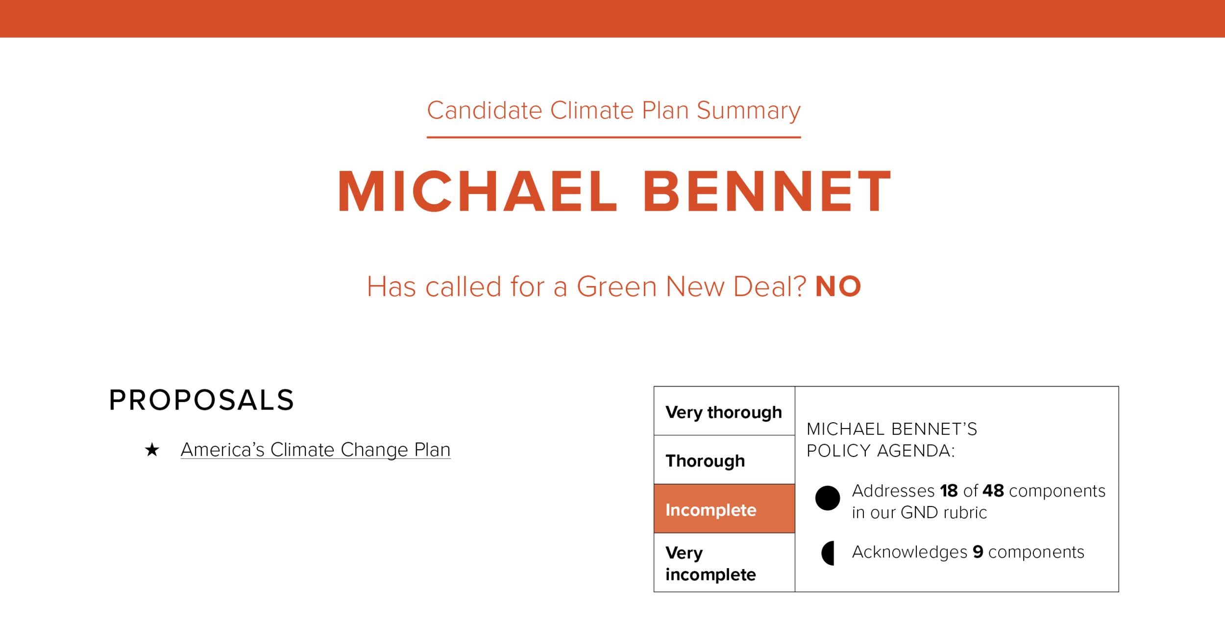 GND_candidate_1pager_Bennet_SEP17.png