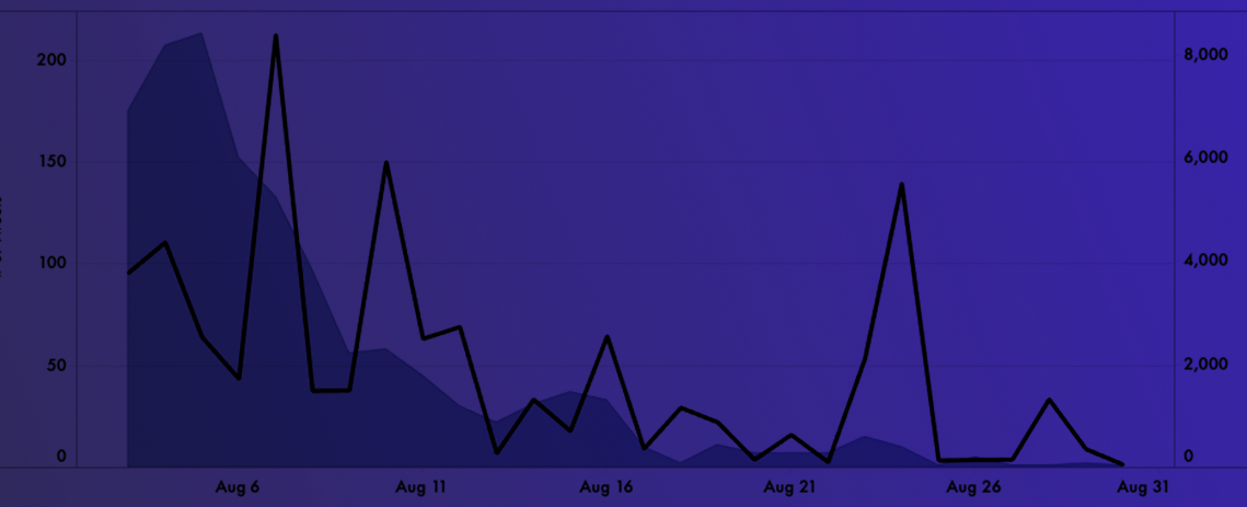 graph_bg_2blue.png