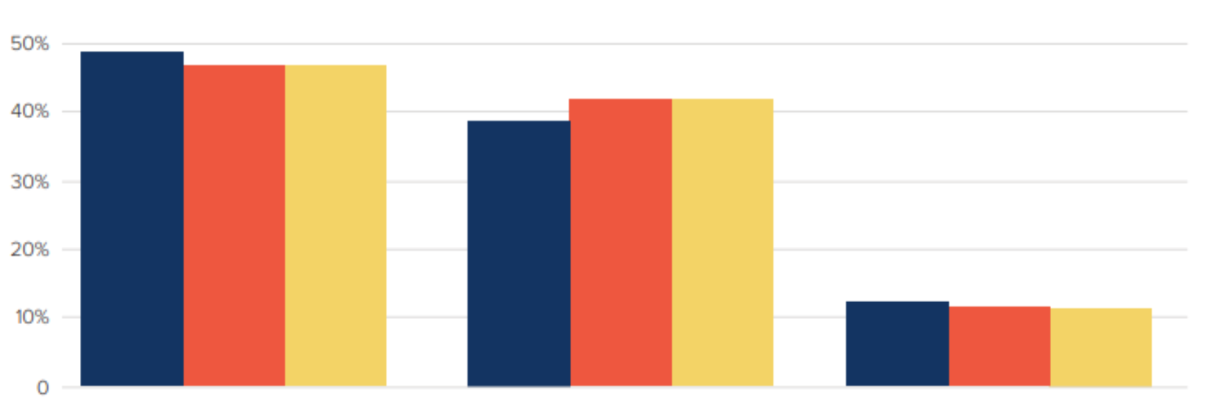 Screen Shot 2019-10-14 at 12.09.29 PM.png