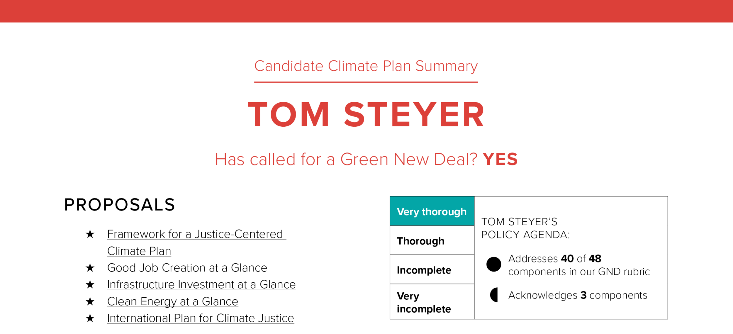 steyer.png