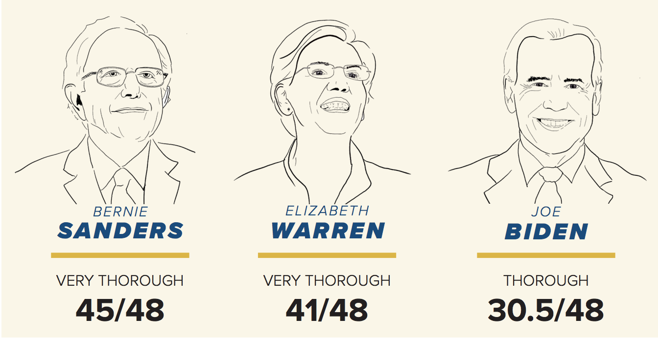 Screen Shot 2020-01-13 at 1.02.48 PM.png