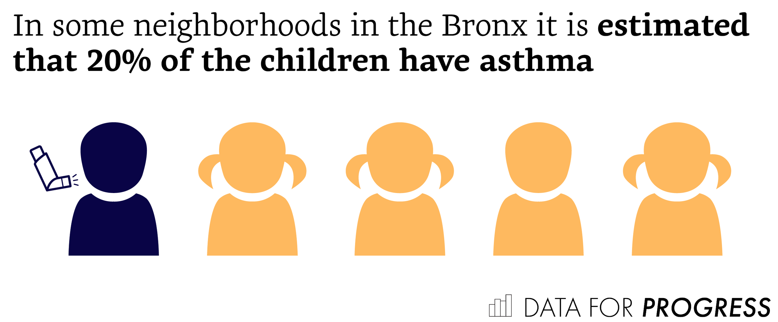 20.05_BLOG_Bronx Epicenter-03.png