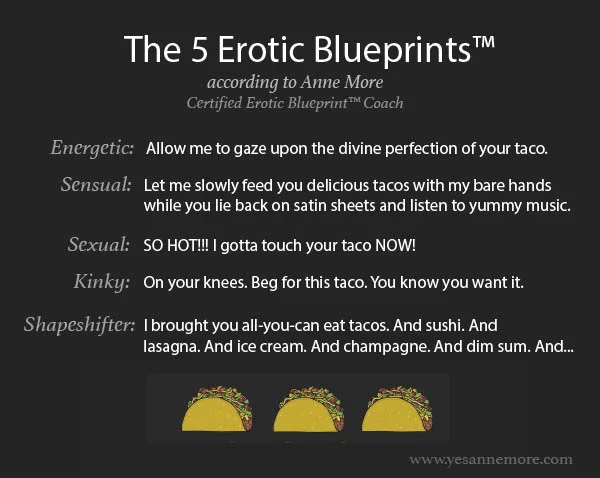 5Blueprints_annemore_webpagesize.jpg