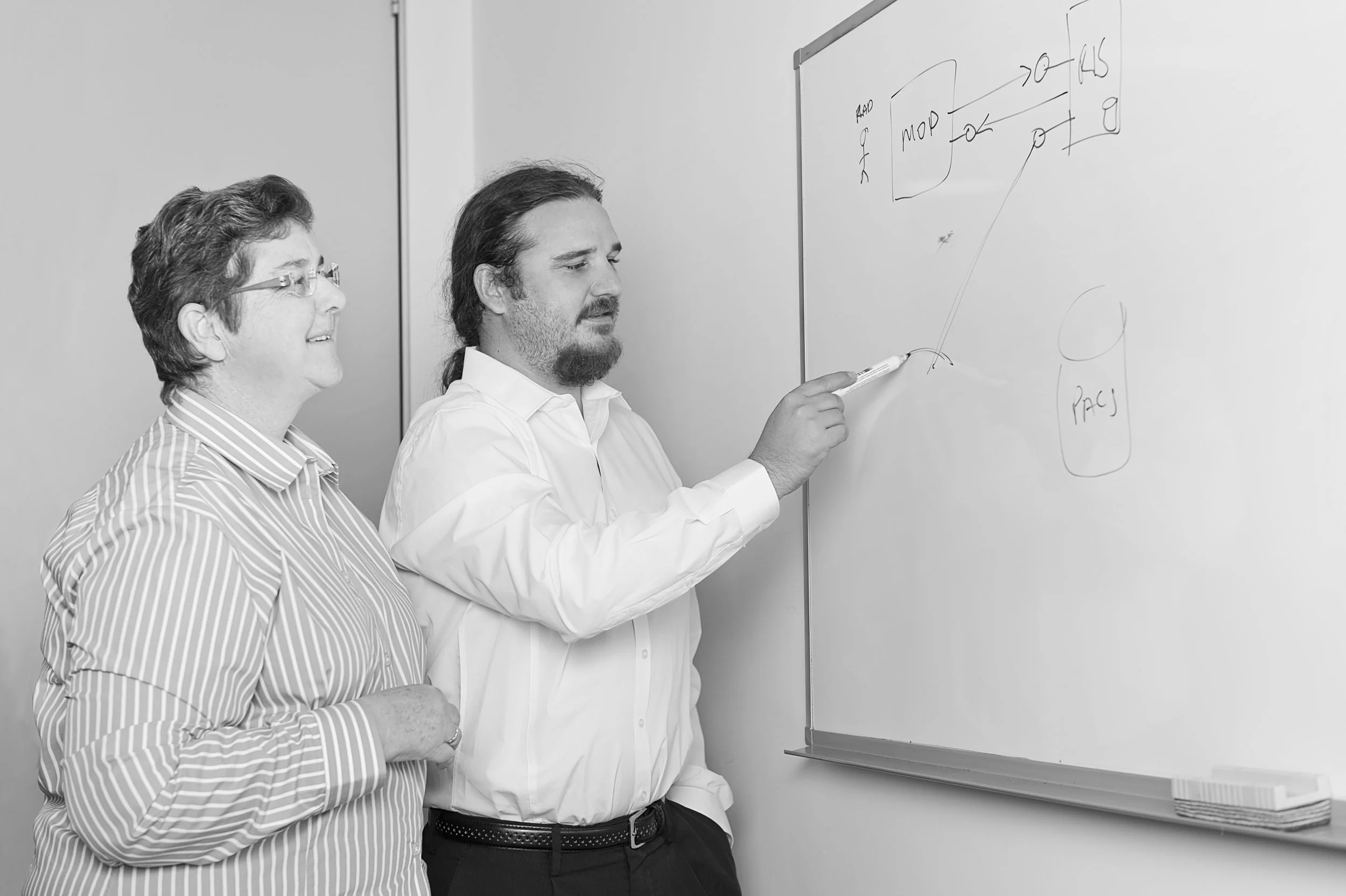 The Data Jungle - Return on Investment