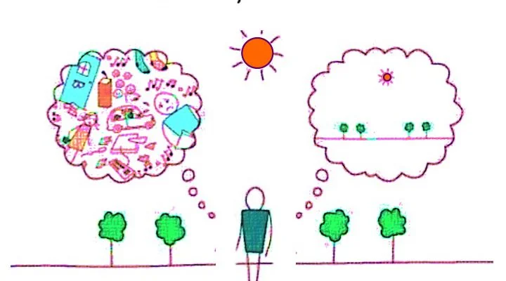 mind-full-or-mindful-720x400.jpg