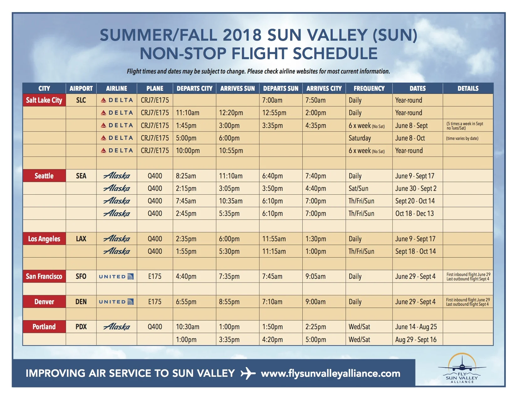 Summer 2018 Flight Schedule.jpg