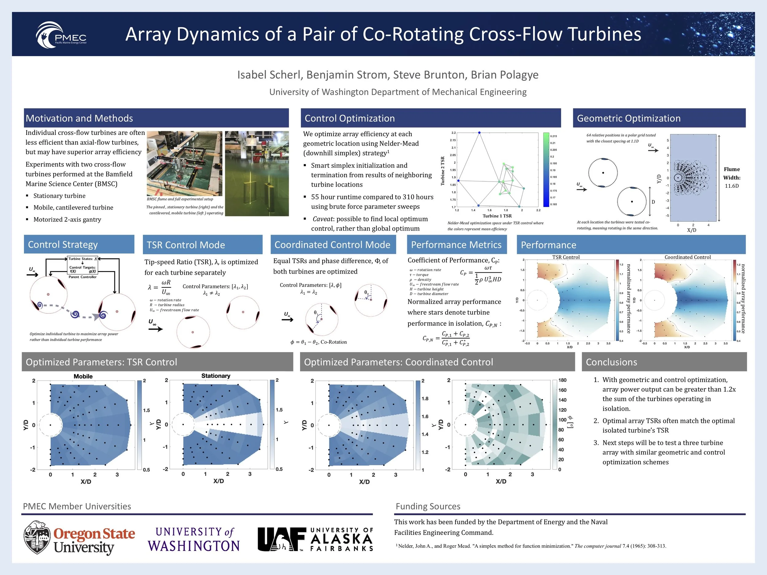 Array Dynamics of a Pair of Co-Rotating Cross-Flow Turbines
