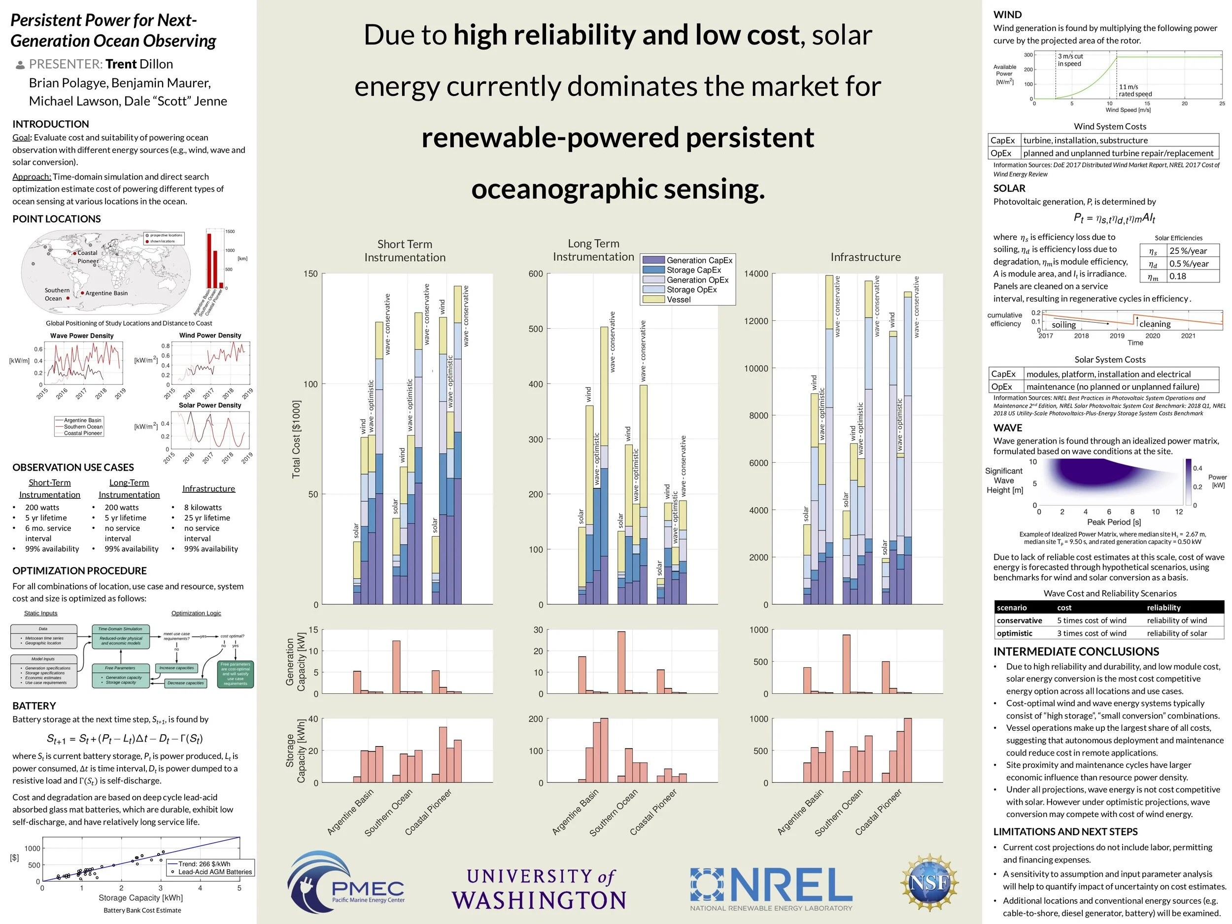 Persistent Power for Next-generation Ocean Observing