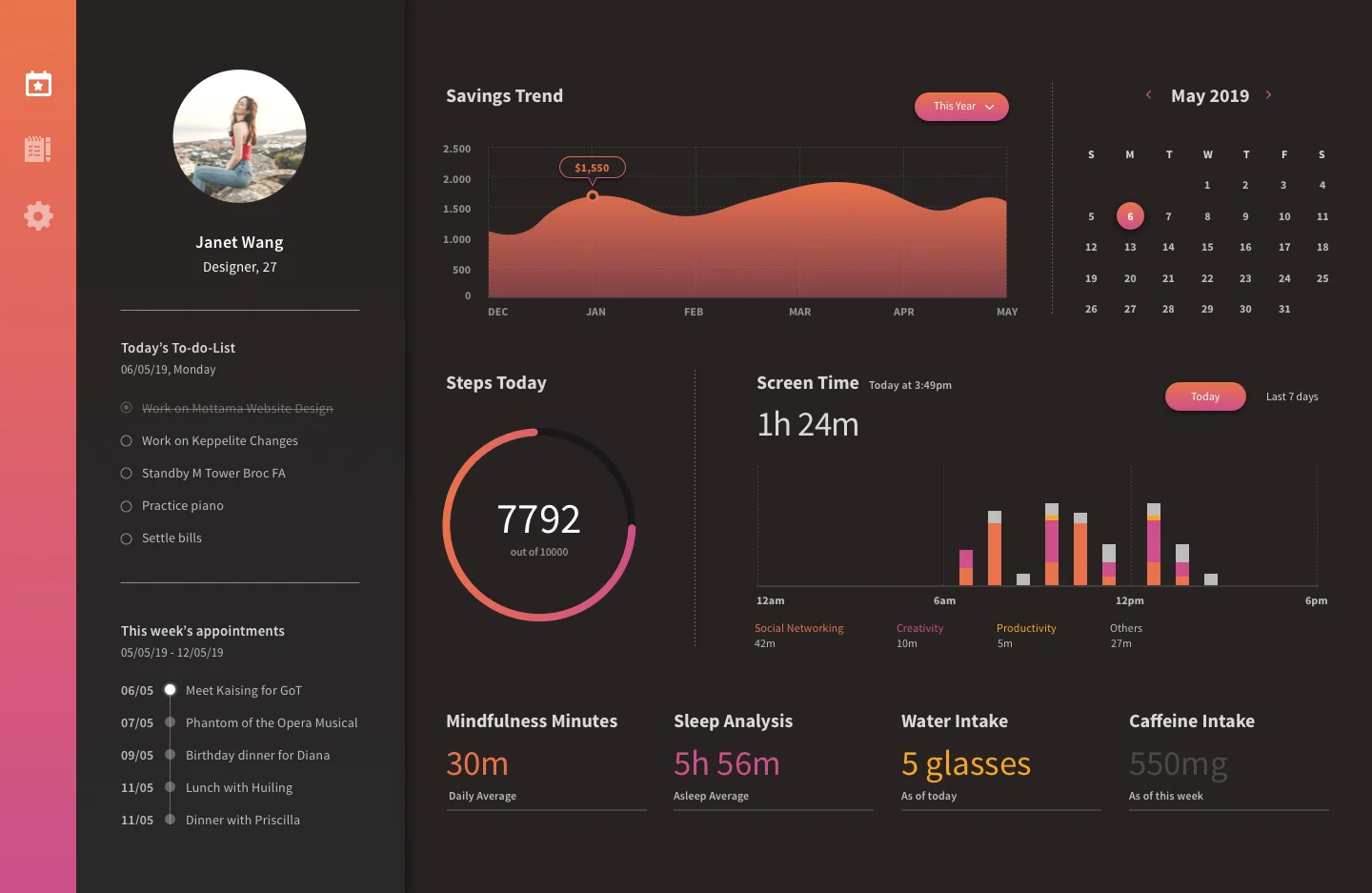 Personal Dashboard (Dark)