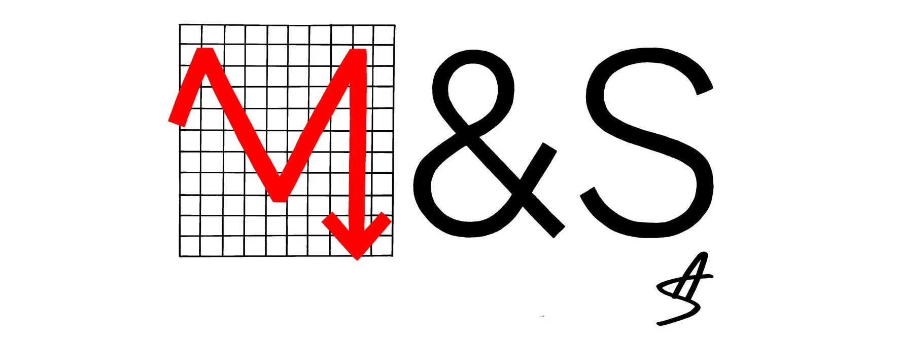  June, 2017 - M&amp;S annual profits fall by 64%.    