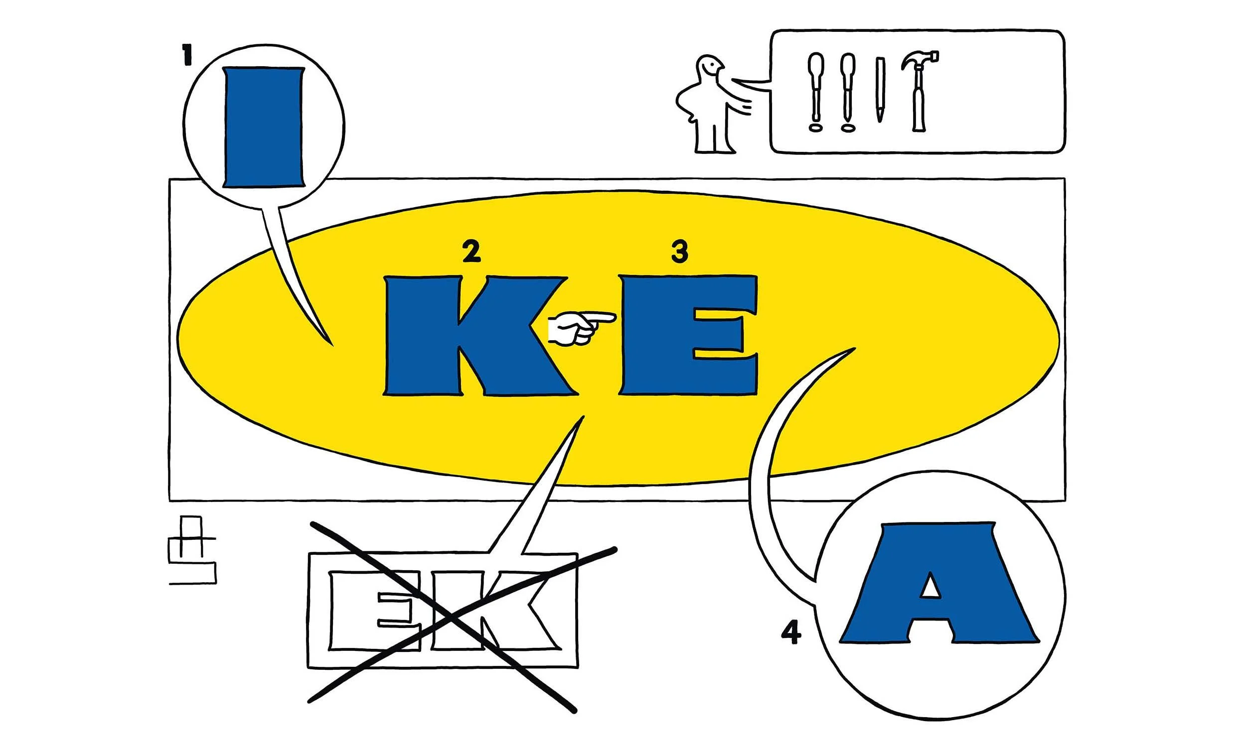  October, 2023 - IKEA continues to experience significant growth.    