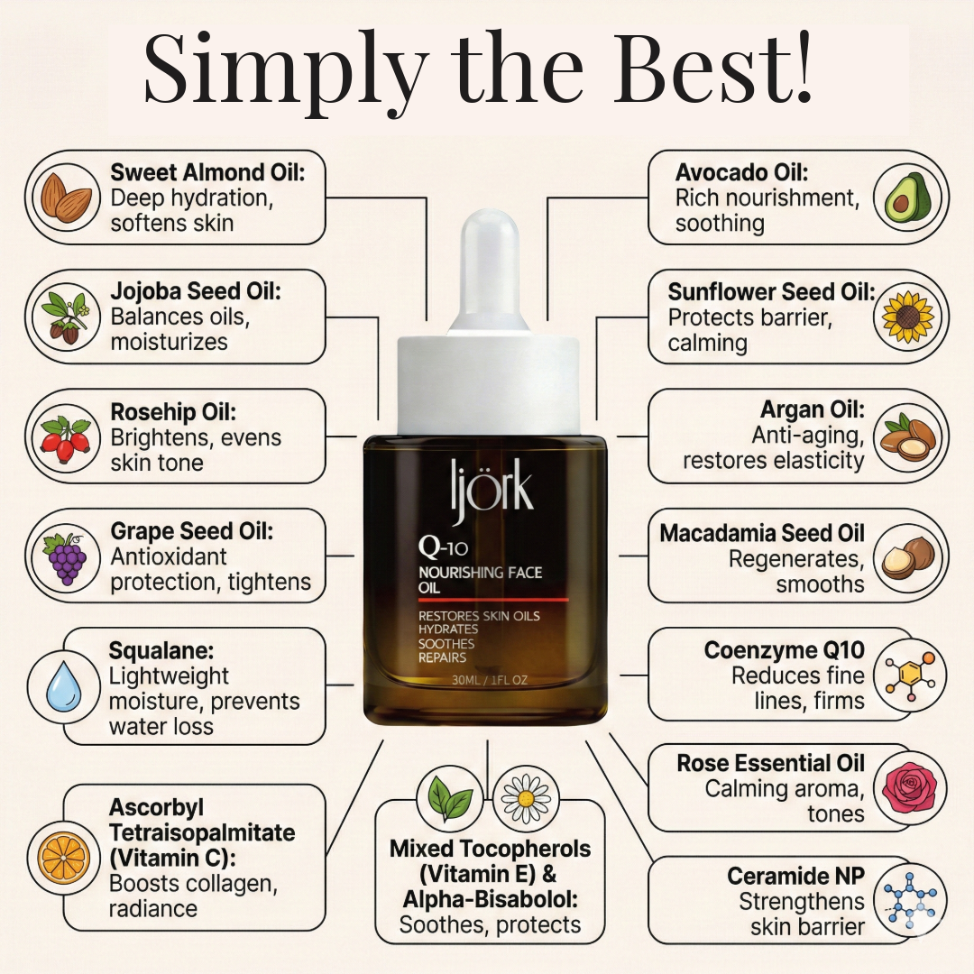Q-10 Face Oil-16.png