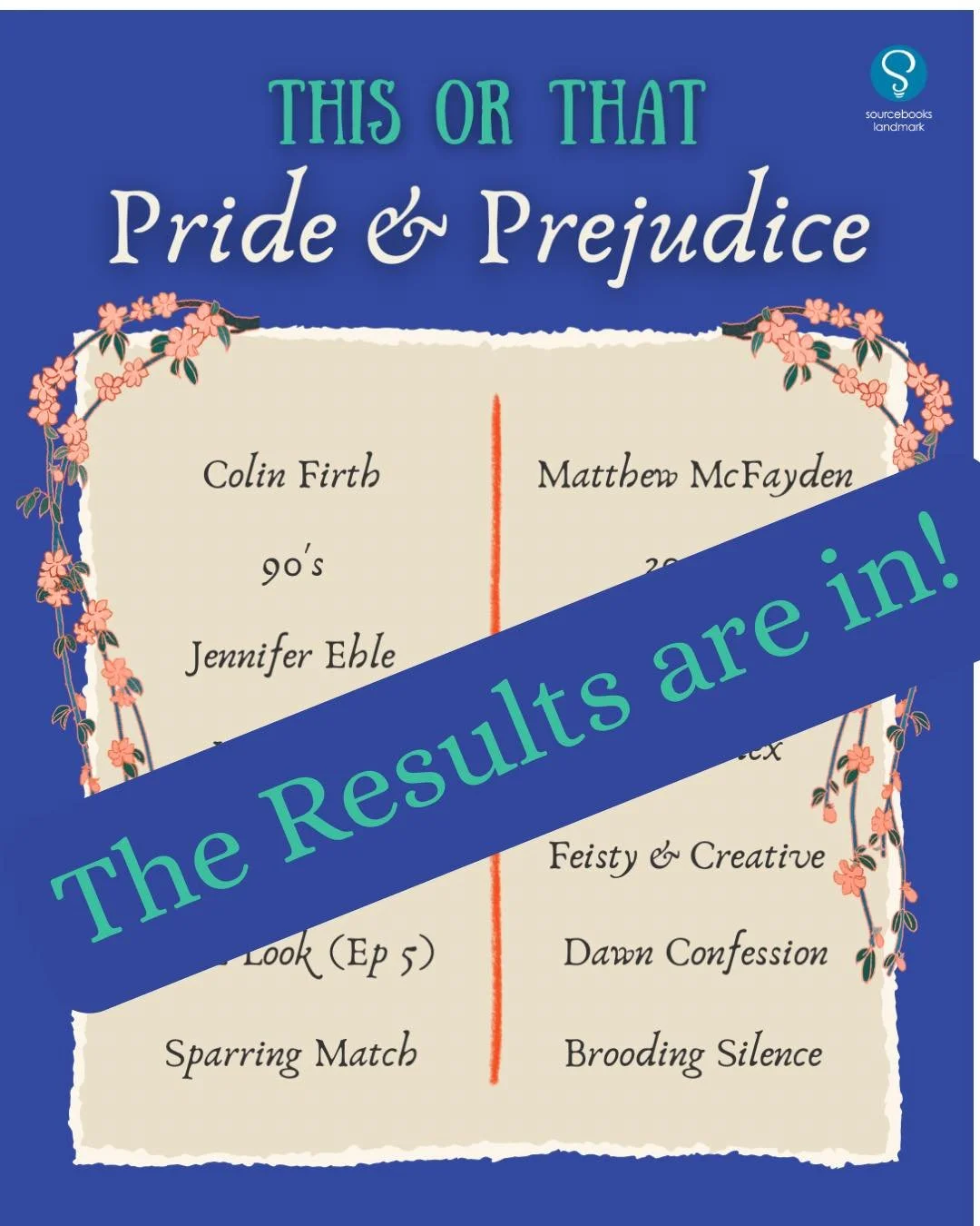 THE RESULTS ARE IN!!* Thanks to everyone who took part in my highly scientific 1995 vs 2005 survey. I&rsquo;ve tallied up the votes across Instagram, Facebook and those who tagged me in their stories, and I can reveal that the results are as follows:
