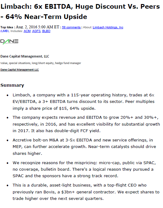 Limbach Analysis 8/2/16