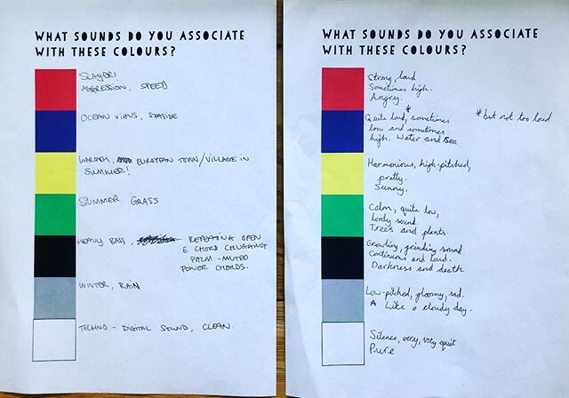 I&rsquo;m working on a sonification project and been asking people questions about colour to sound associations. Getting some interesting and very specific results. Like the person who answered in onomatopoeias or who associated blue with a traumatic