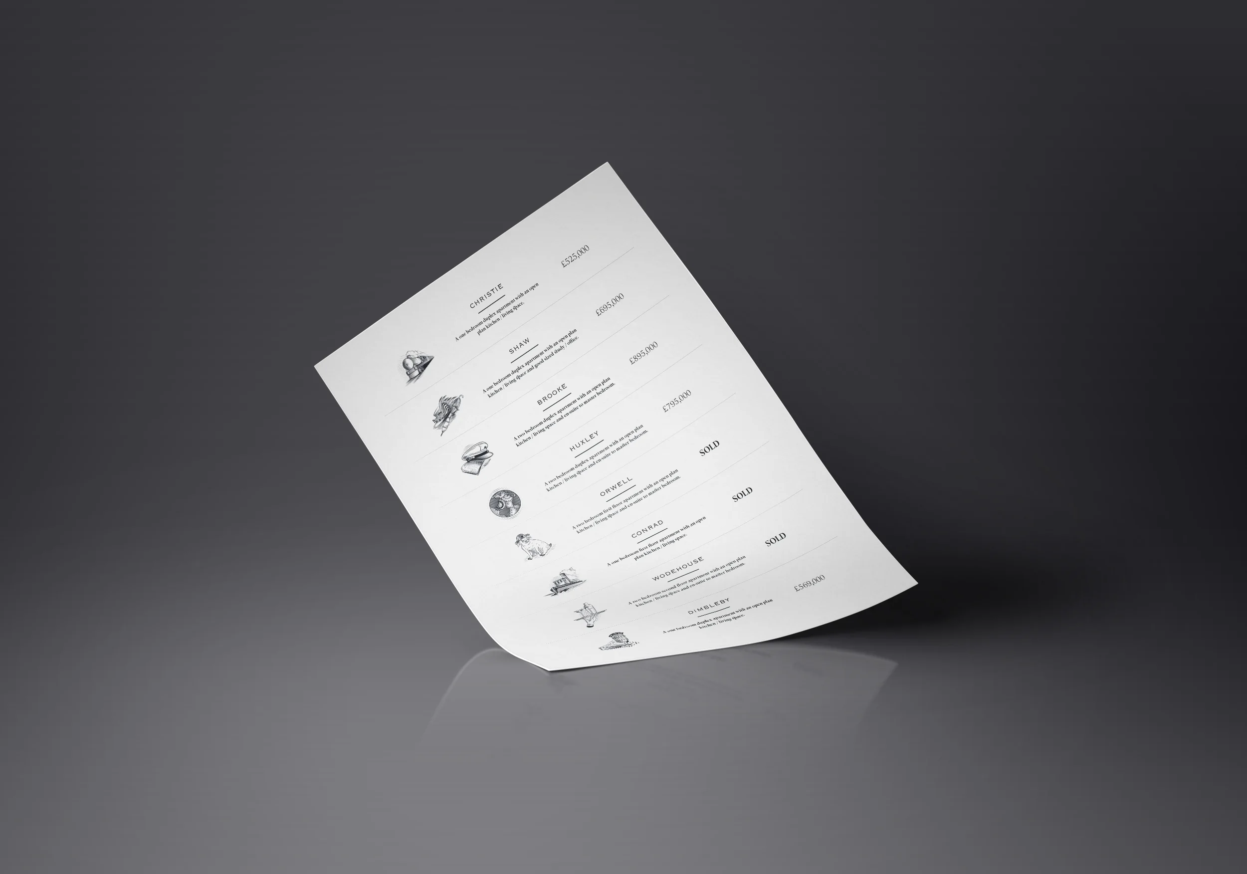 Wickham Sales List.jpg