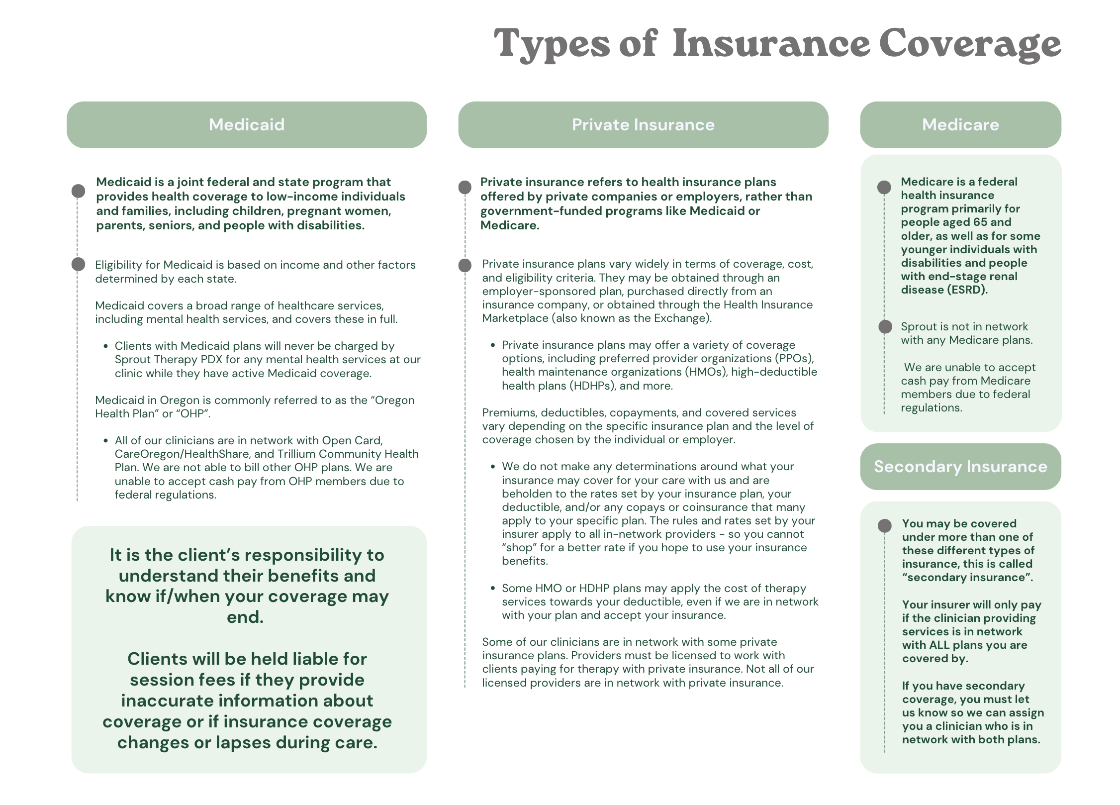 Private Health Insurance Oregon: Coverage For Therapy Needs