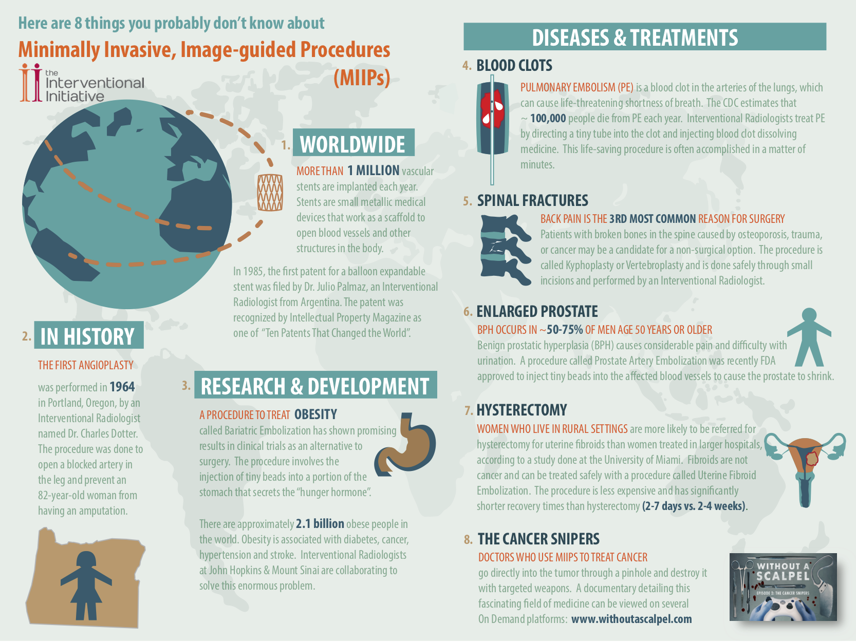 Eight things you probably don't know about MIIPs.png