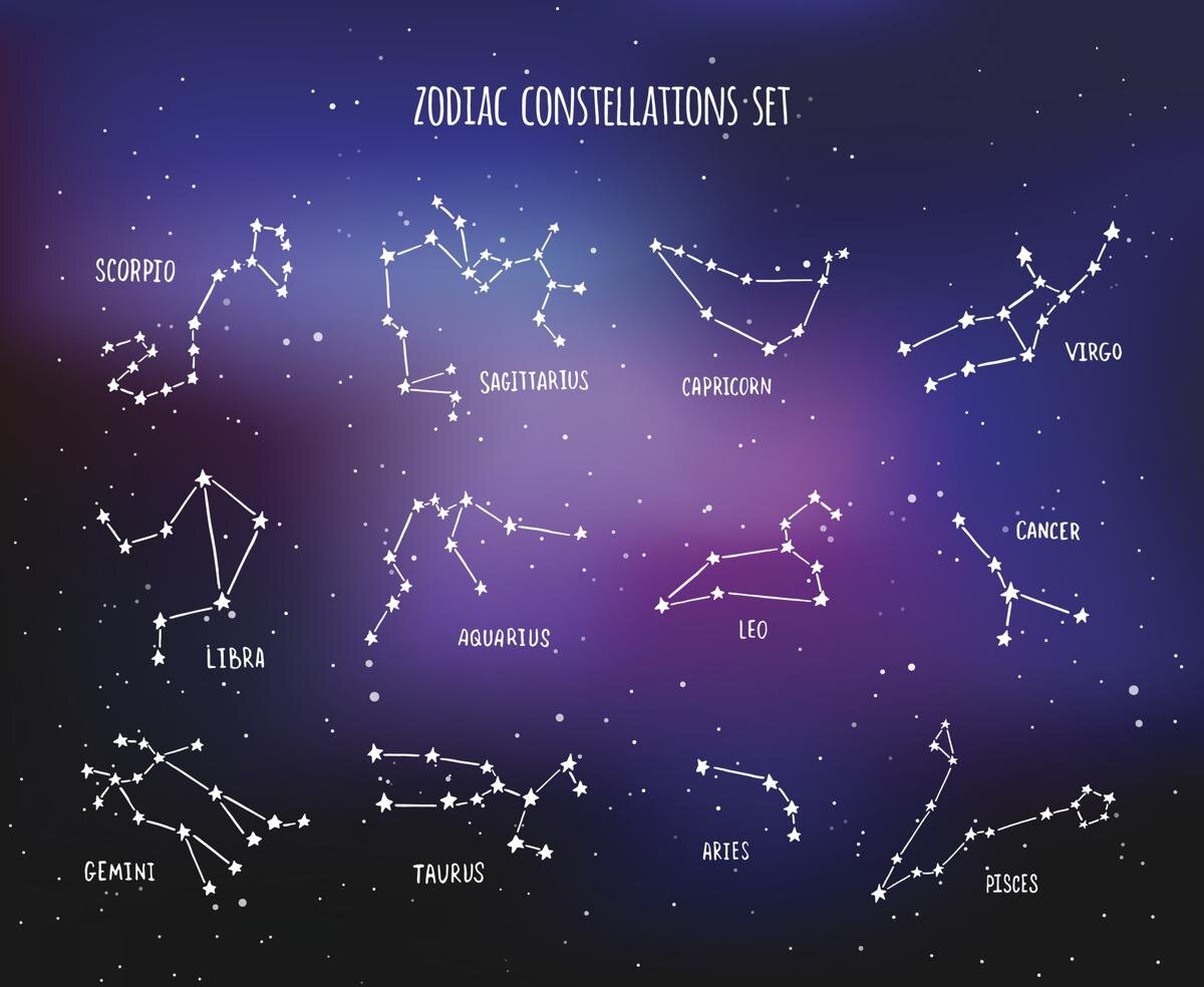 1200-509409700-twelve-zodiacal-constellations.jpg