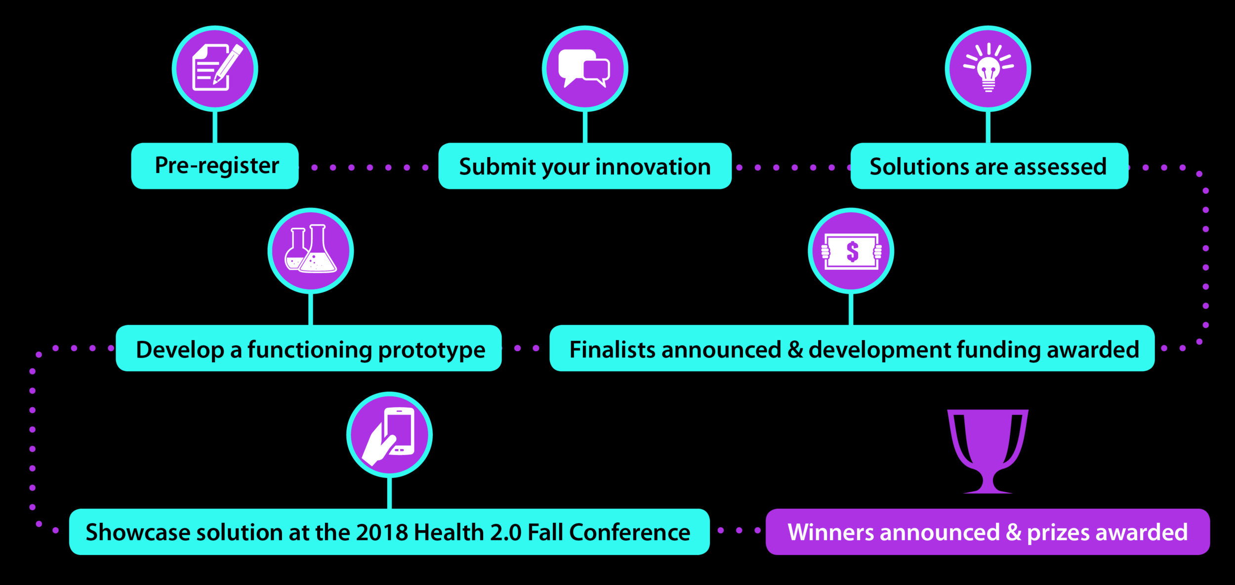 AI flow chart(1).png