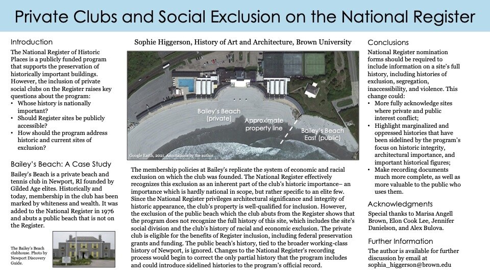 Private Clubs and Social Exclusion on the National Register.jpg