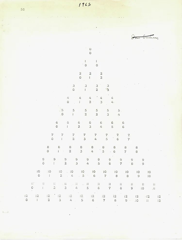 PEP TALK 3: DAN GRAHAM PEP TALK