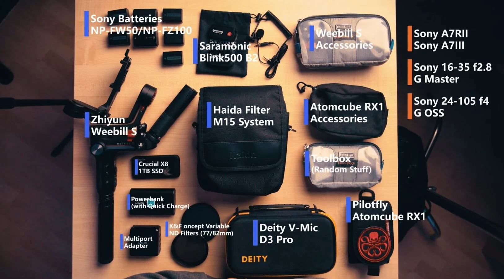 What's In My Camera Bag 2020 Edition — Marvin Grey