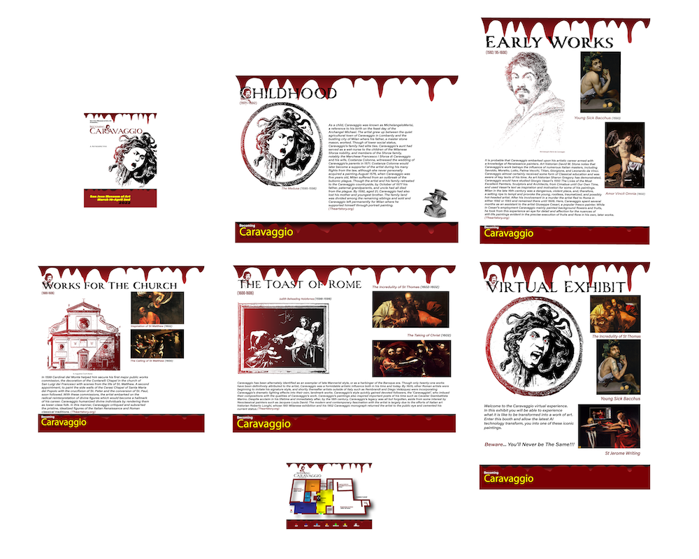  All panels for the exhibit. 