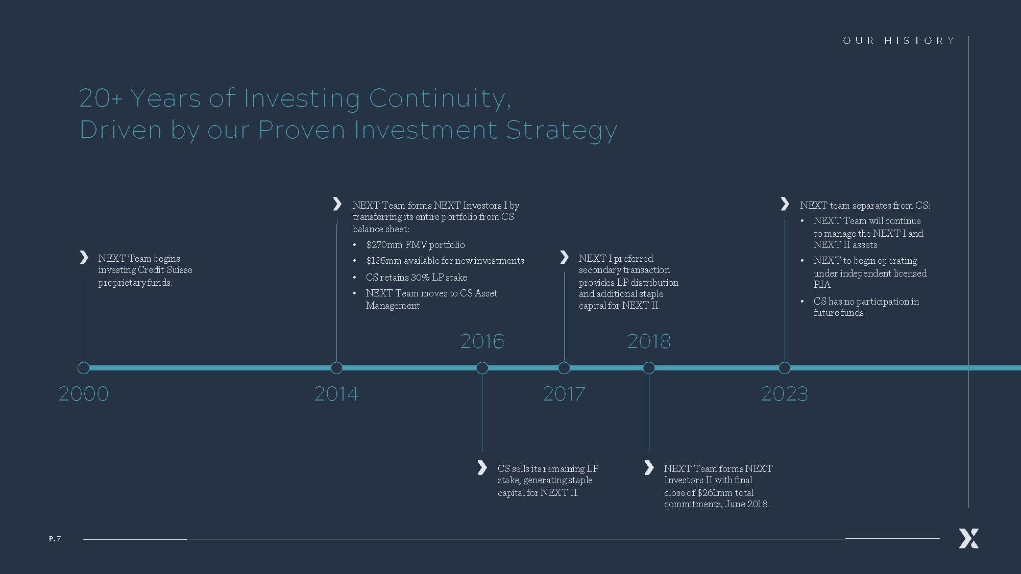 NEXT_Investors_2023_H&U_R3_Page_07.jpg