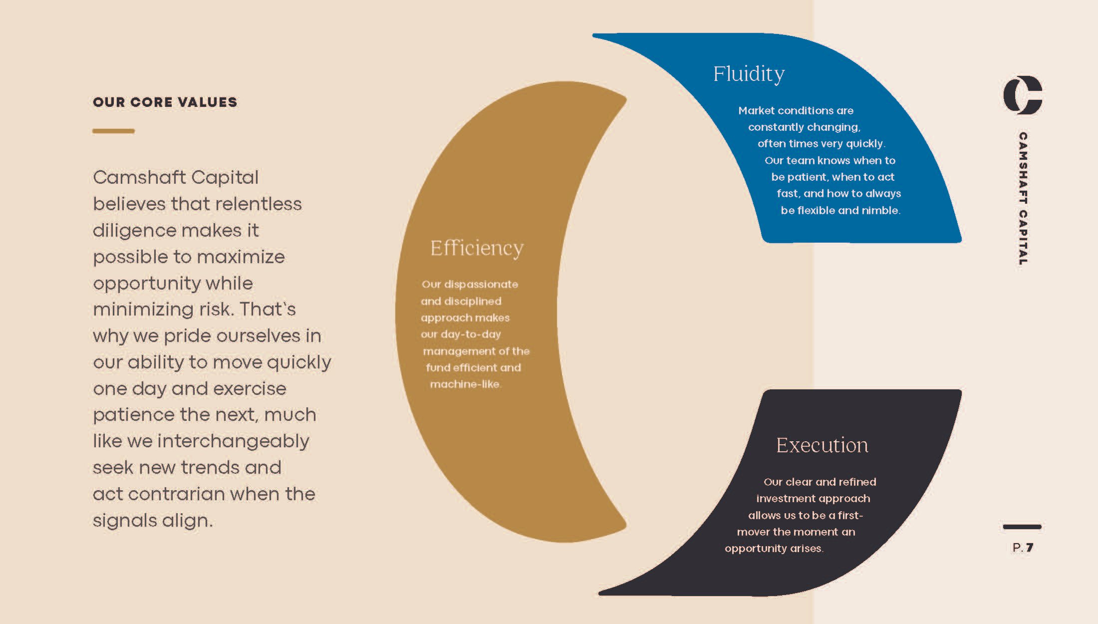 CC_InvestorDeck_12-6_Page_07.jpg