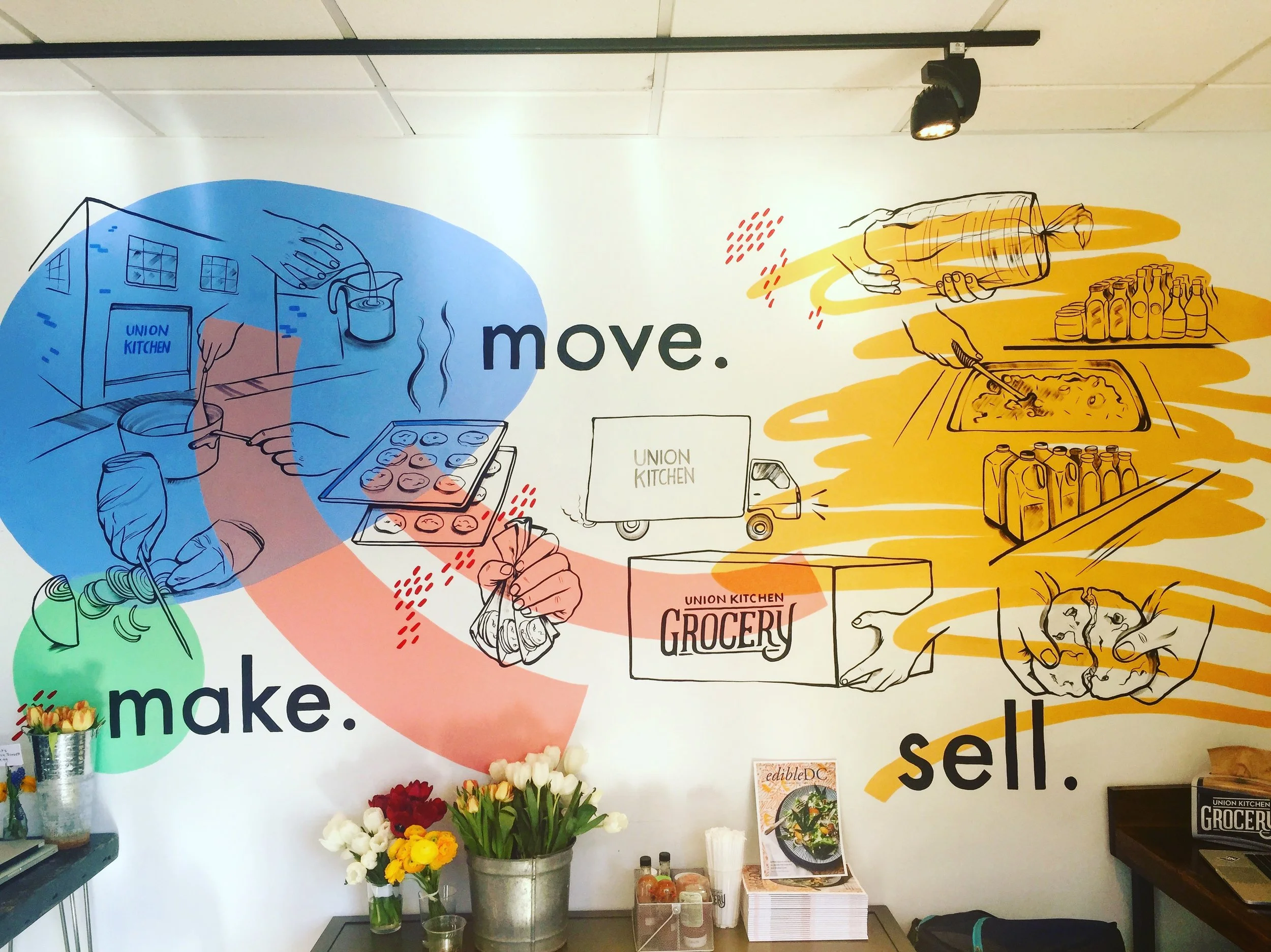 Union Kitchen Stores — Union Kitchen