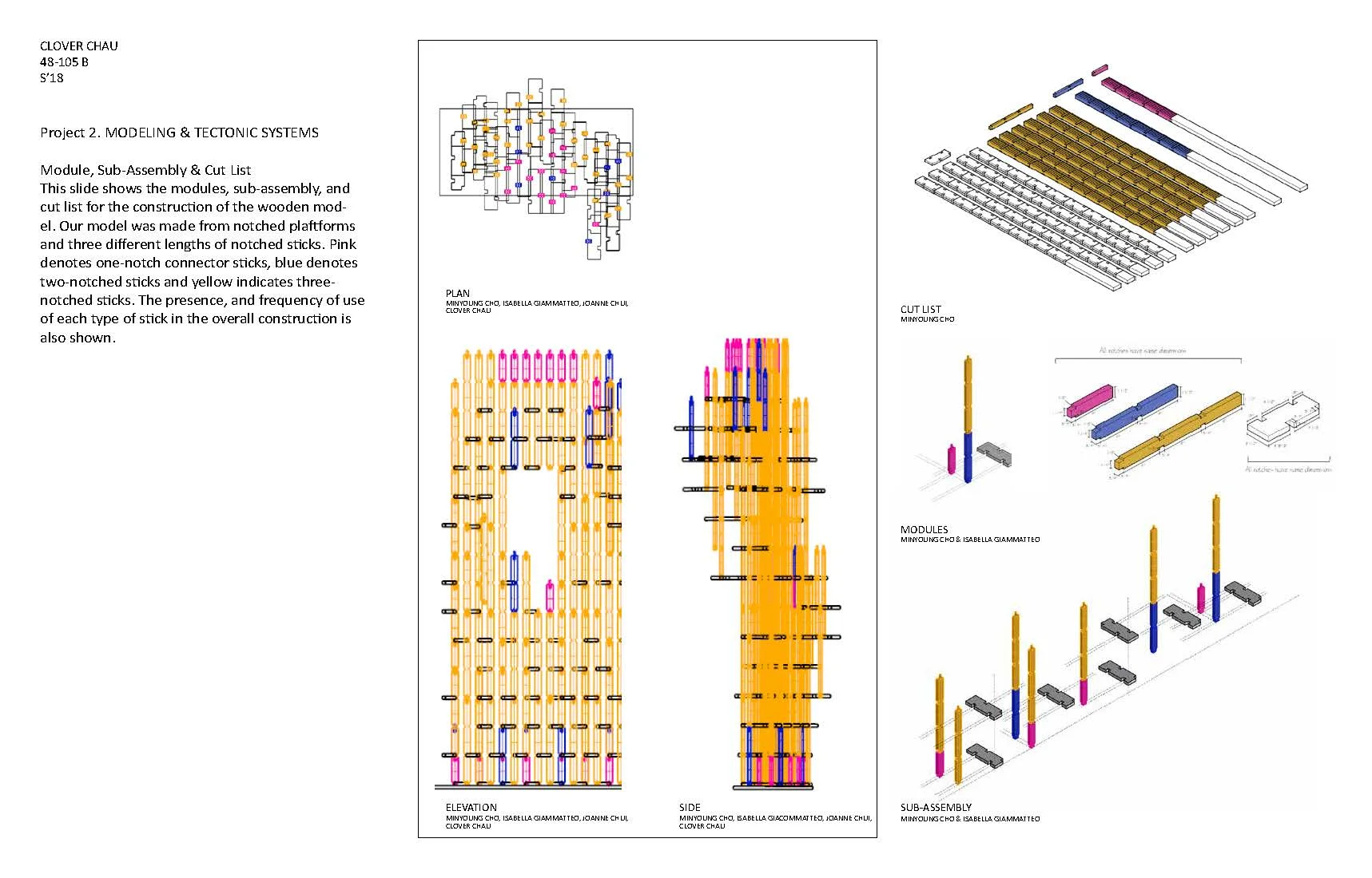 48105 S18 Chau Clover Proj1&2 9.jpg