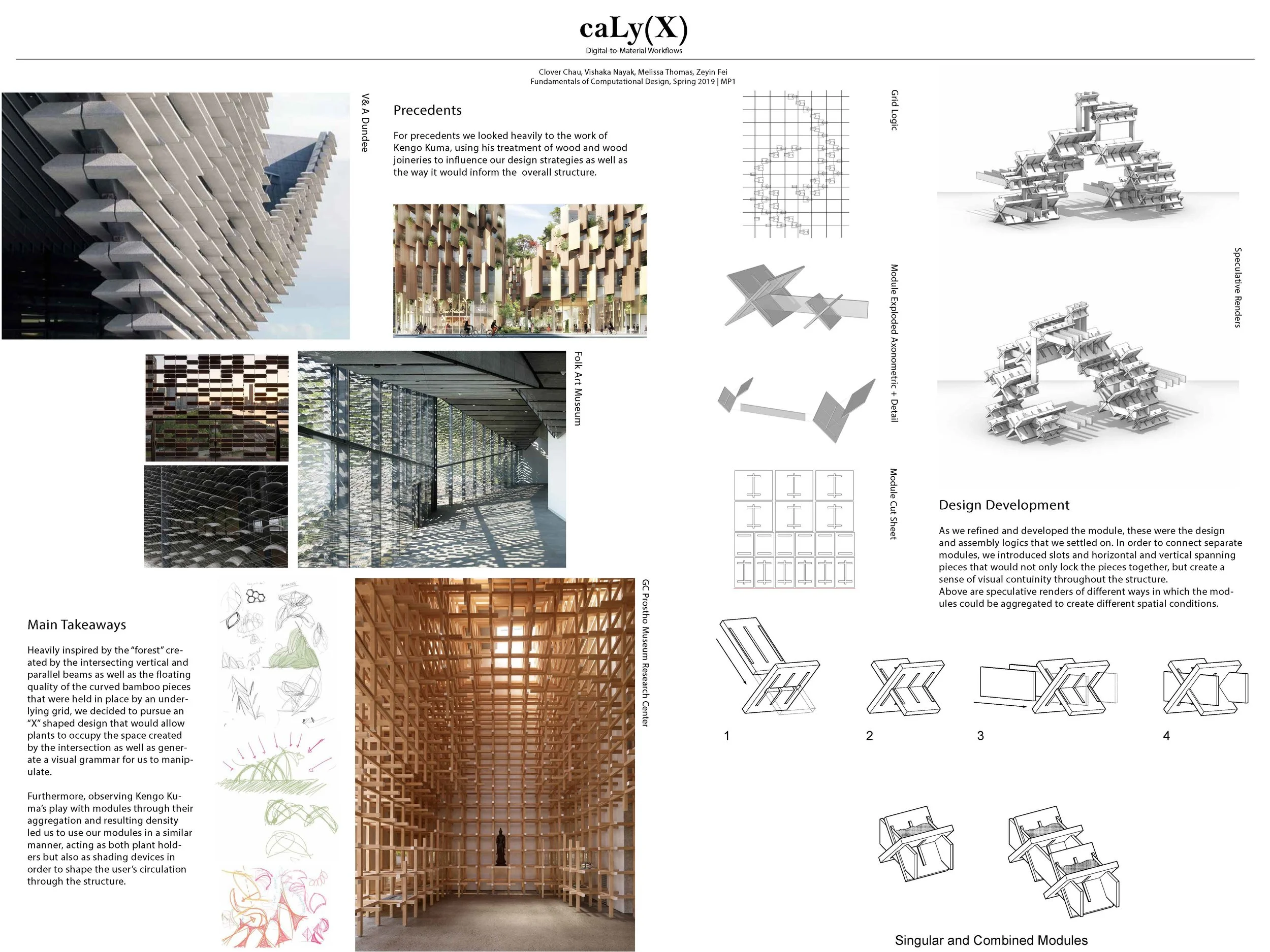 FCD_project 6 boards_Page_1.jpg